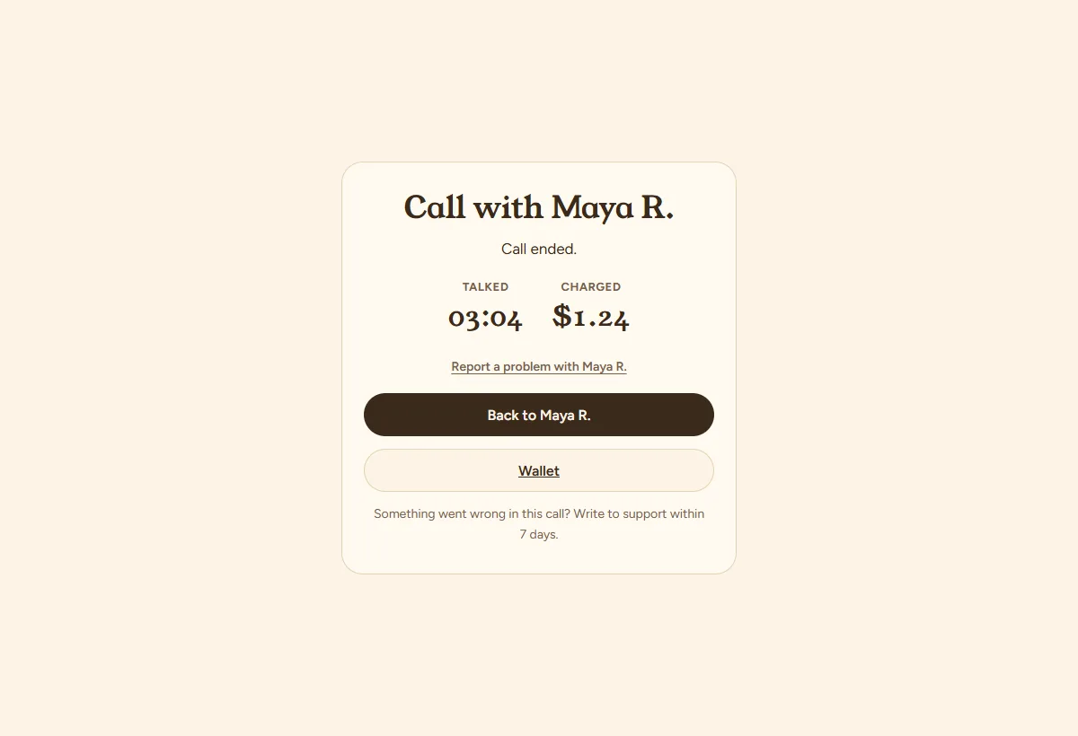Call summary: time talked and amount charged